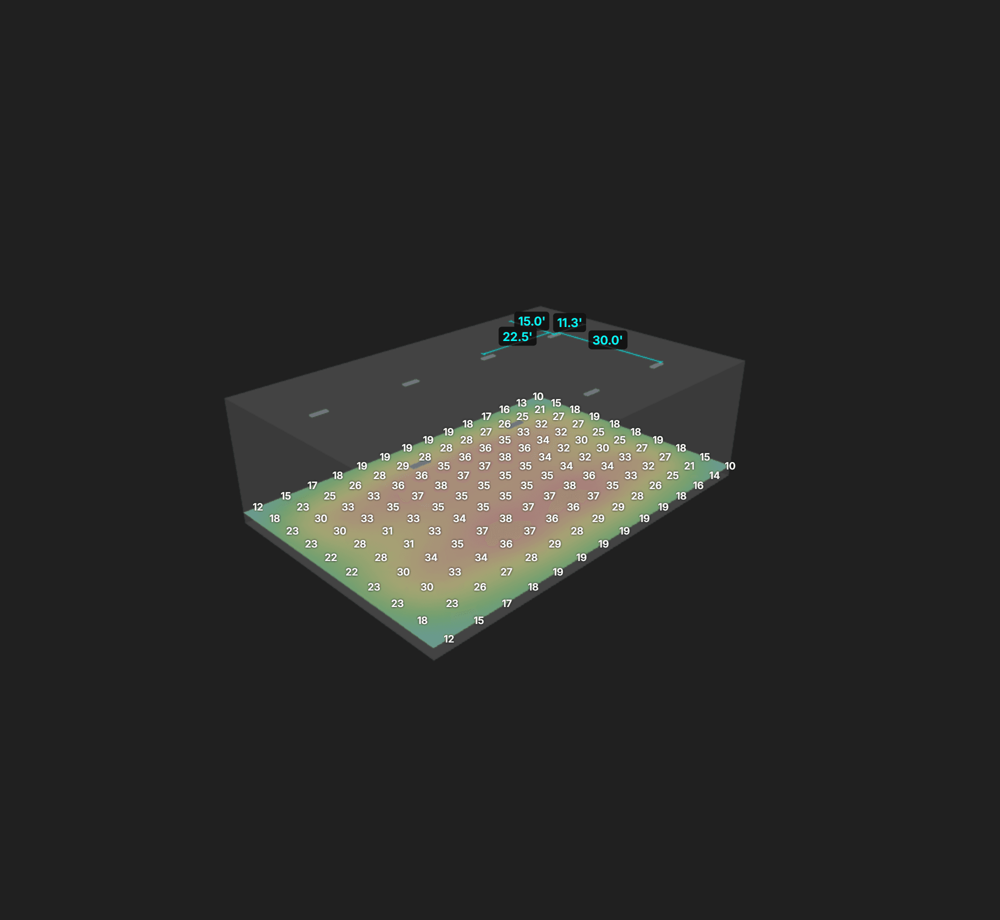 Indoor Room — real photometric heatmap from the tool