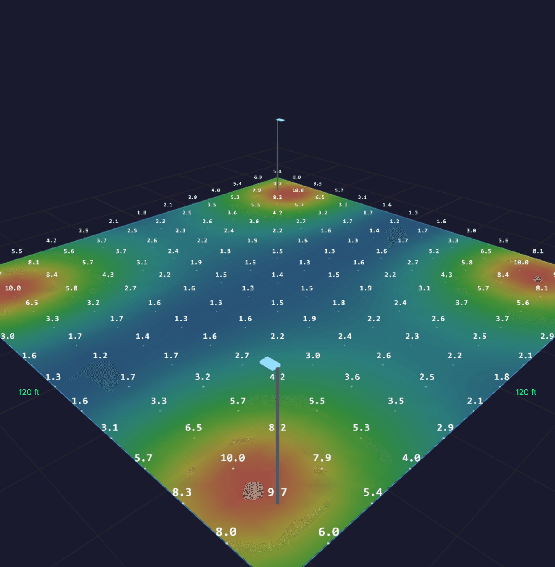 Outdoor Pole — real photometric heatmap from the tool
