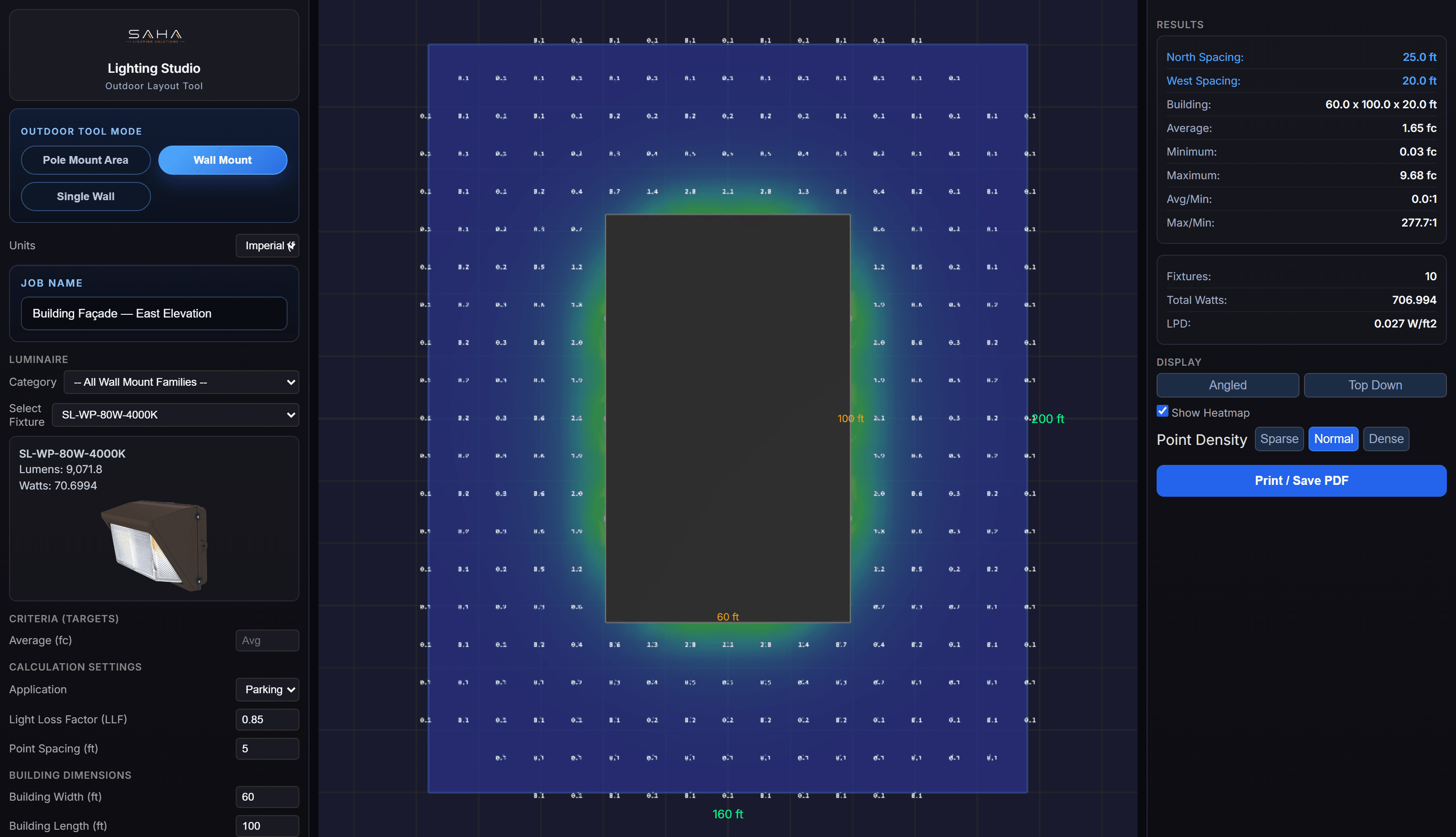 Top-down wall-pack photometric layout showing wall-mounted fixture coverage